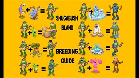 shugabush island breeding guide|msm how to get shugabush.